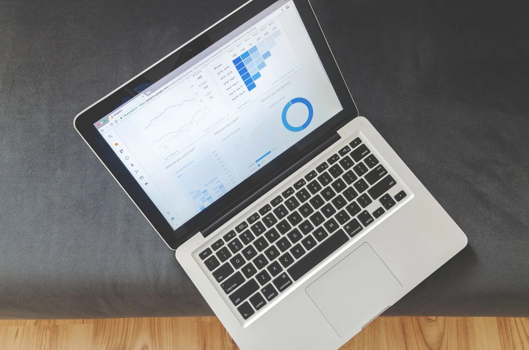 Auditoría SEO con Claude: separar HTML observado y rendimiento medido