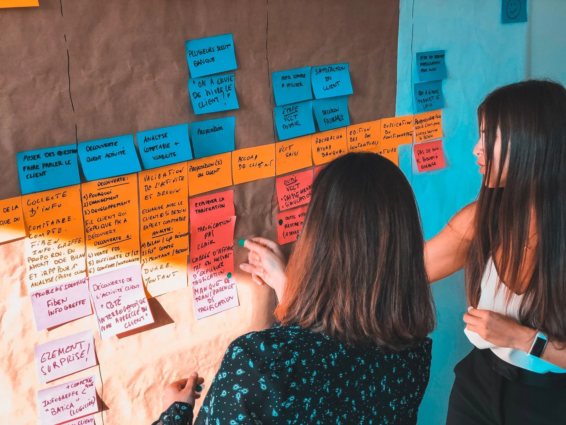 Planning de obra con Claude: revisar dependencias antes del Gantt