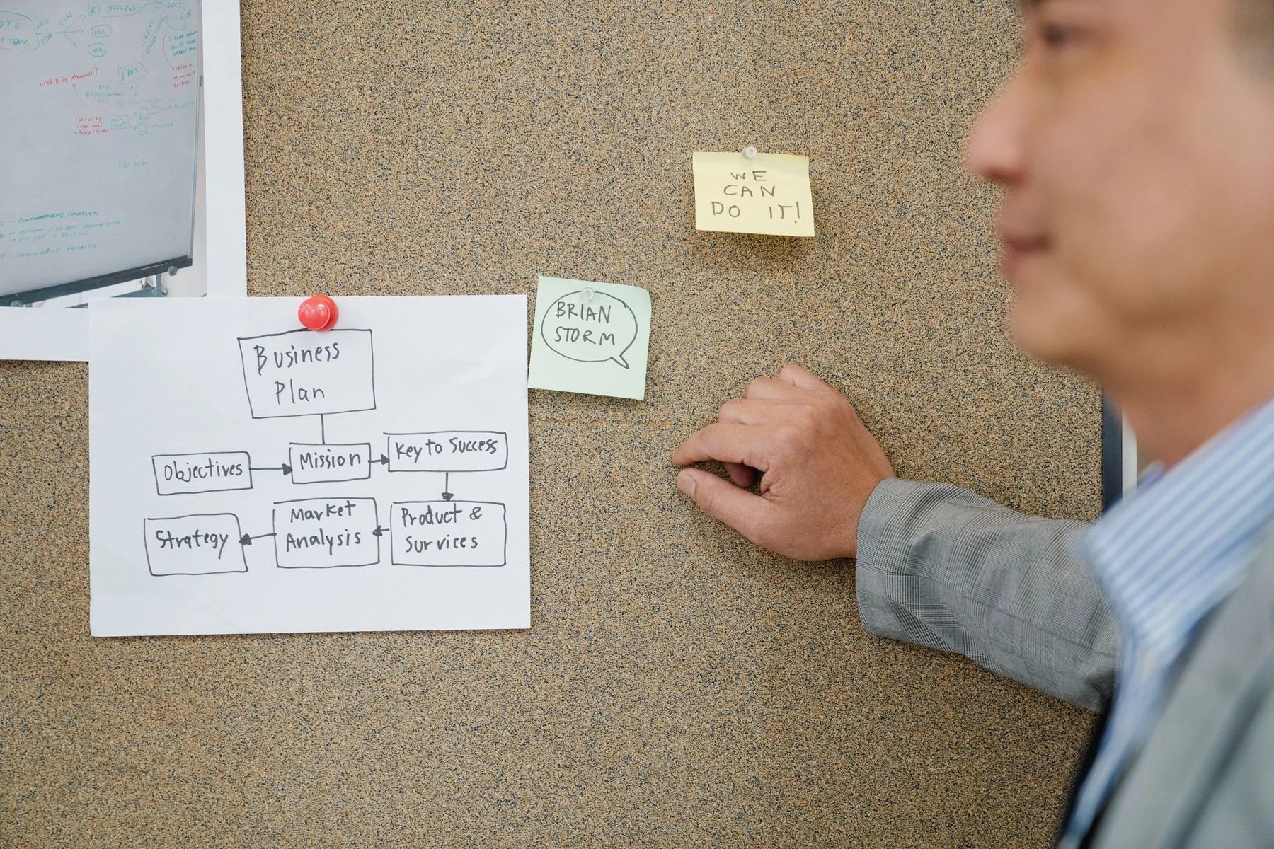 Chef de Projet IA : Piloter la Transformation Numérique de Votre Entreprise